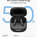 Anker Soundcore P31i