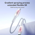 JJoyroom S-A42 Crystal-Clear Series 60W Type C - Type C