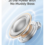 Anker Soundcore P31i