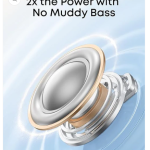 Anker Soundcore P31i