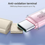 JJoyroom S-A42 Crystal-Clear Series 60W Type C - Type C