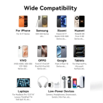 Joyroom 45W 3 Port Gallium Nitride GaN JR-TO1