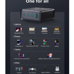 Joyroom GaN Ultra JR-TCG05 140W 3C1A Fast Charger