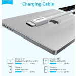 Anker Zolo USB C to USB C Cable,(240W) (6FT)