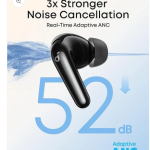 Anker Soundcore P31i
