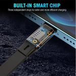 كابل 3×1 سوستة