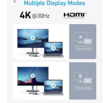 Anker 332 USB-C Hub (5-in-1)