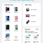 Anker 322 USB-C Lightning Cable 3ft