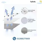 مخدة استحمام للتثبيت في البانيو