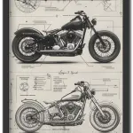 Bikers Blueprints