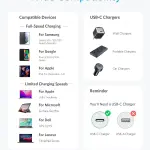 Anker 322 USB-C to USB-C Cable