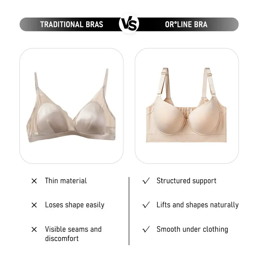 Seamless Deep V Memory Underwire Push Up Bra Plus Size Shaping Bralette