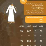 رِمال و نُحاس