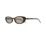 GG 1680S
