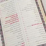 التبيان في متشابهات القران_مقاس 20x14 سم