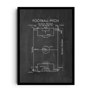 PITCH BLUEPRINT