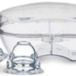 Nipple Extractors Set With Sterilization & Storage Box