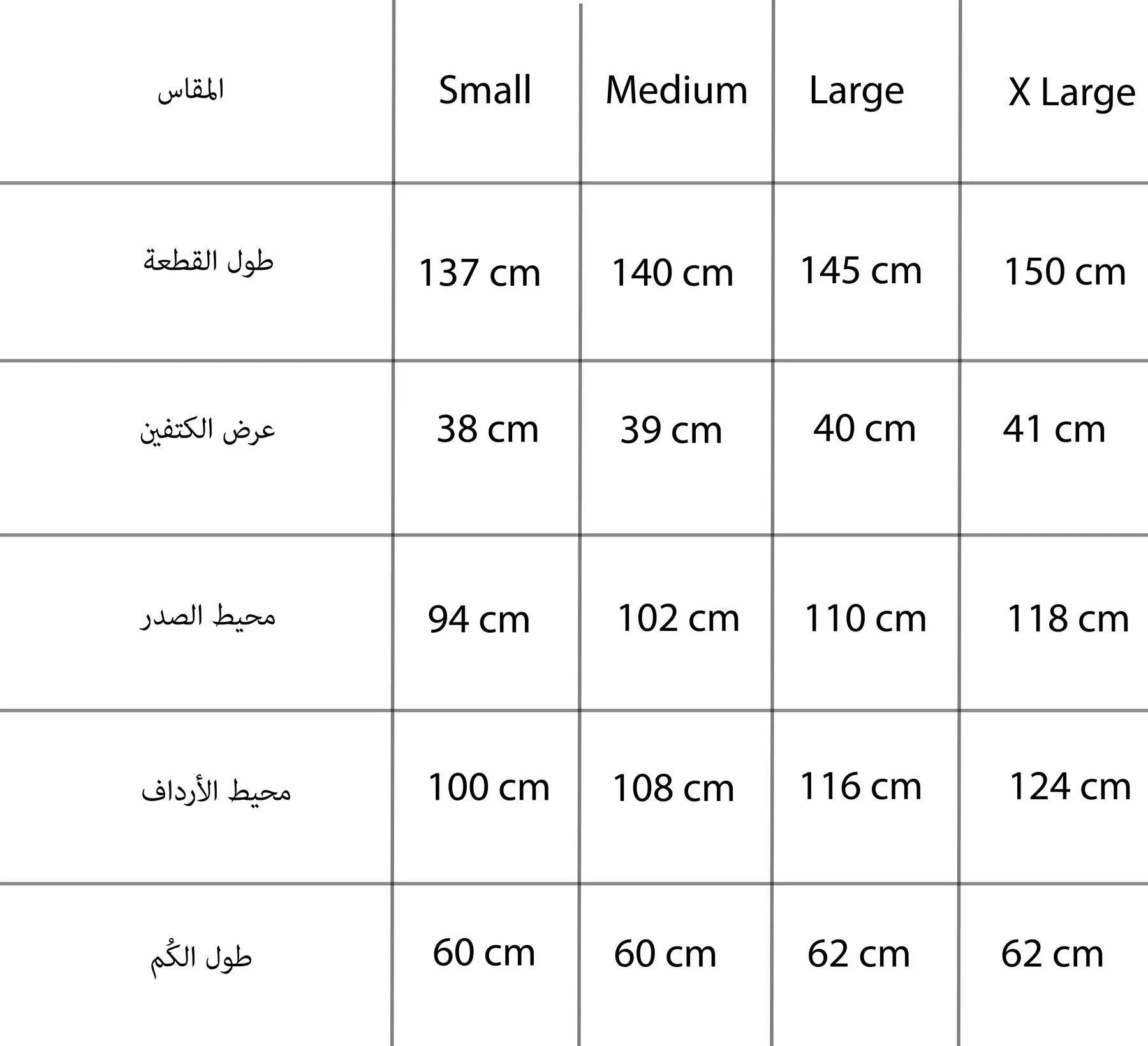 زهرة الأناضول