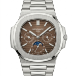 PERPETUAL CALENDAR