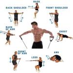 MD Stay Fit Premium Fitness Resistance Tube Bands | Home Outdoor Sports & Travel Solution Perfect Travel Solution