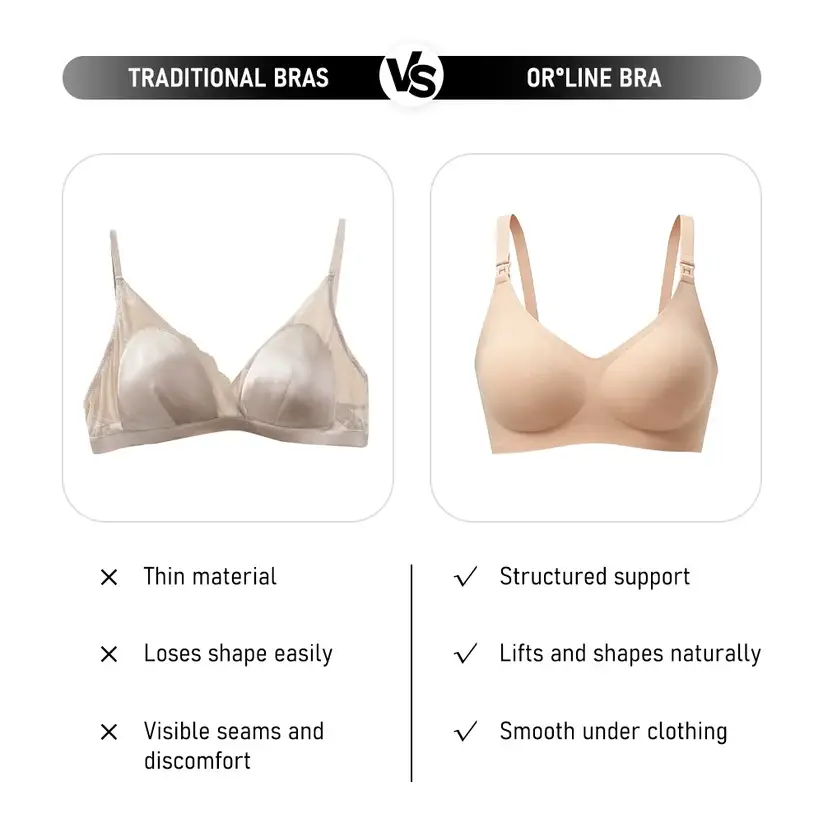 Seamless Front Clip Nursing Bra Plus Size Wirefree Maternity Bralette