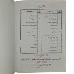 آداب إسلامية - لبراعم إيمانية