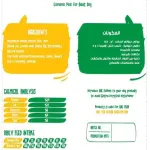 الفا ذا ون للكلاب البالغة بالفراخ