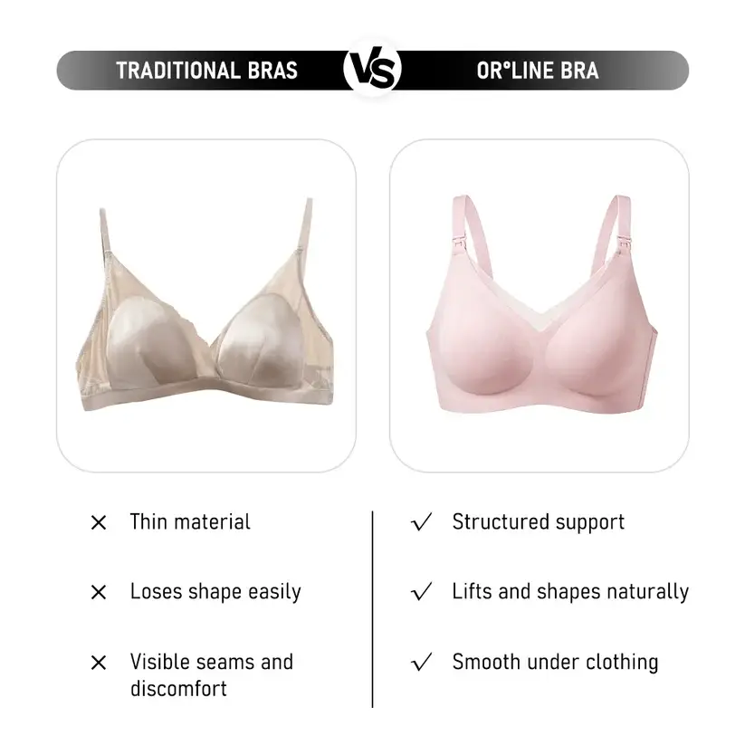 Seamless Front Clip Nursing Bra Wirefree Anti-Sagging Maternity Bralette