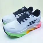 Skechers GO RUN Consistent – Authentic Multi-Sport Performance Trainer From MD STAY FIT