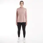 TX7-BX1 Complete Kit