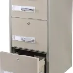 Bumil Safe - DSF680/3ED