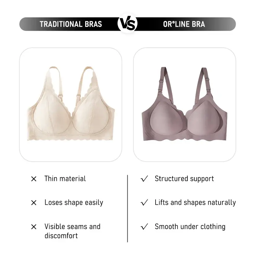 Seamless Maternity Nursing Bra Soft Wire Breastfeeding Pregnancy Bralette