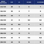 Hobibear Daisy Barefoot Flats | Summer Zero-Drop Slip-Ons (White)