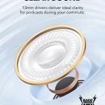 Anker Soundcore K20i