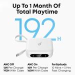 Anker Soundcore P41i